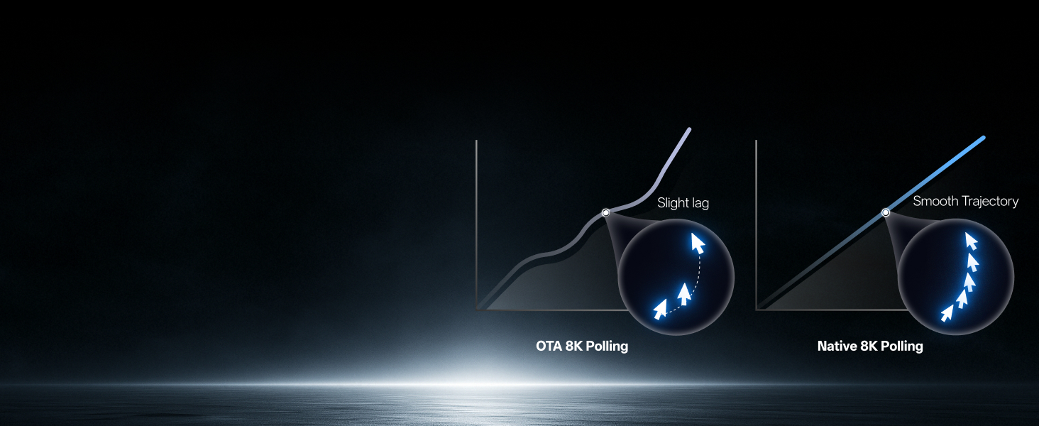 wireless gaming mouse