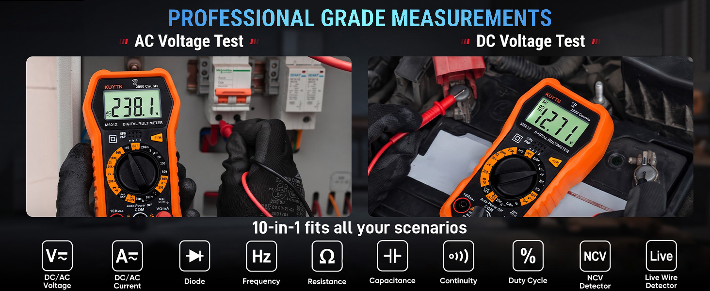 Circuit Breaker Finder Kit
