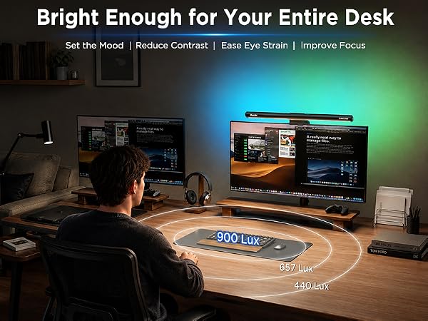Bright and Even 900 Lux Center Illumination