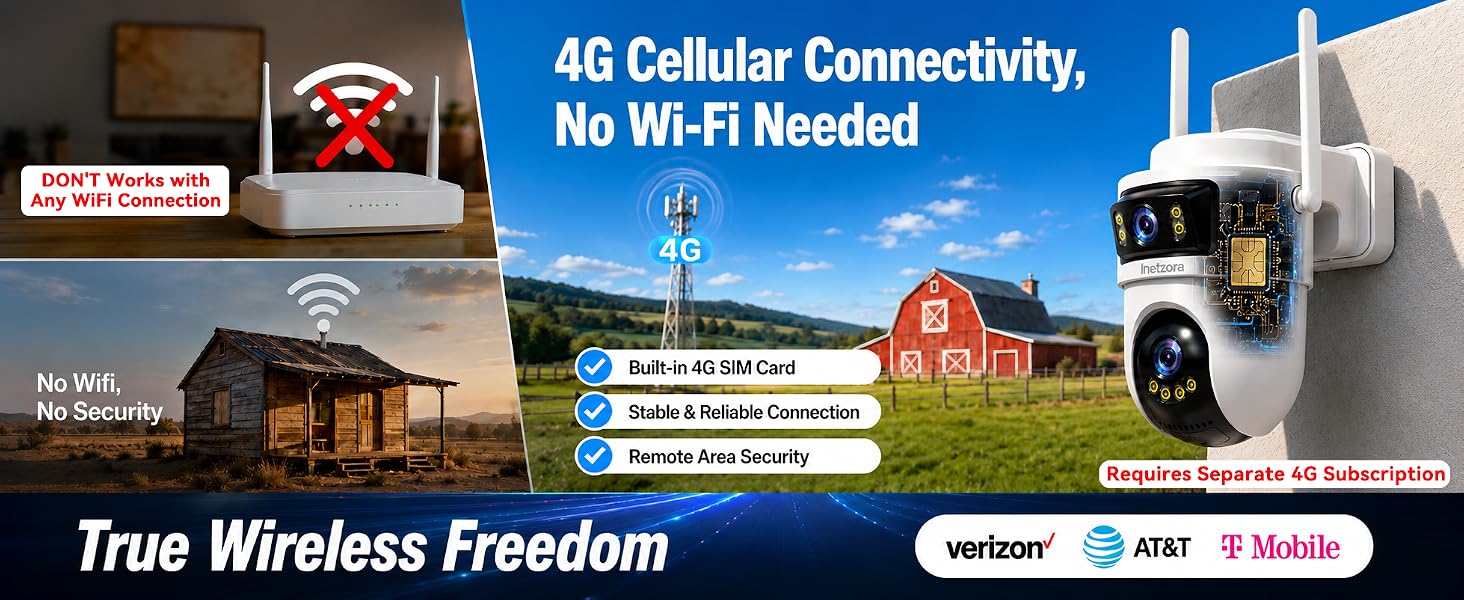 cellular security camera
