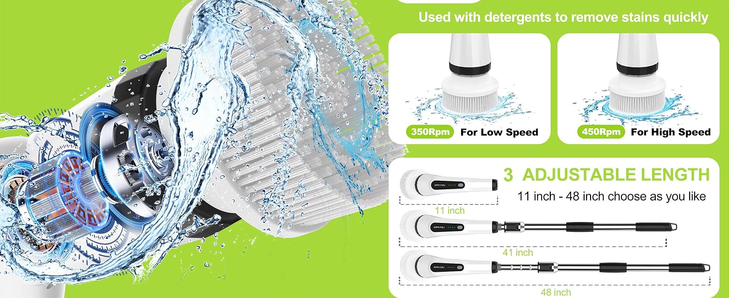 Electric Spin Scrubber