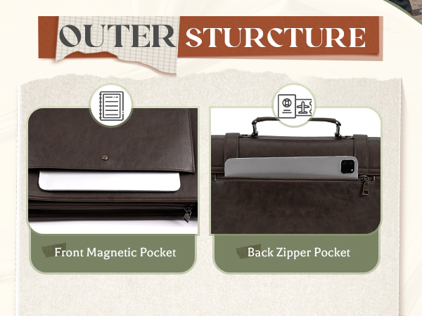 travel laptop bag