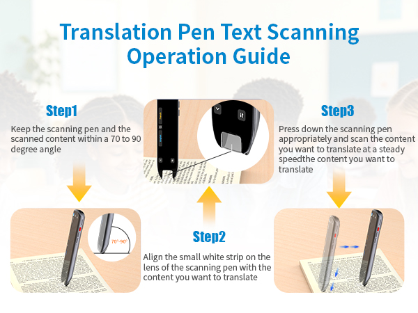 Translation Pen and Reading Pen for Kids