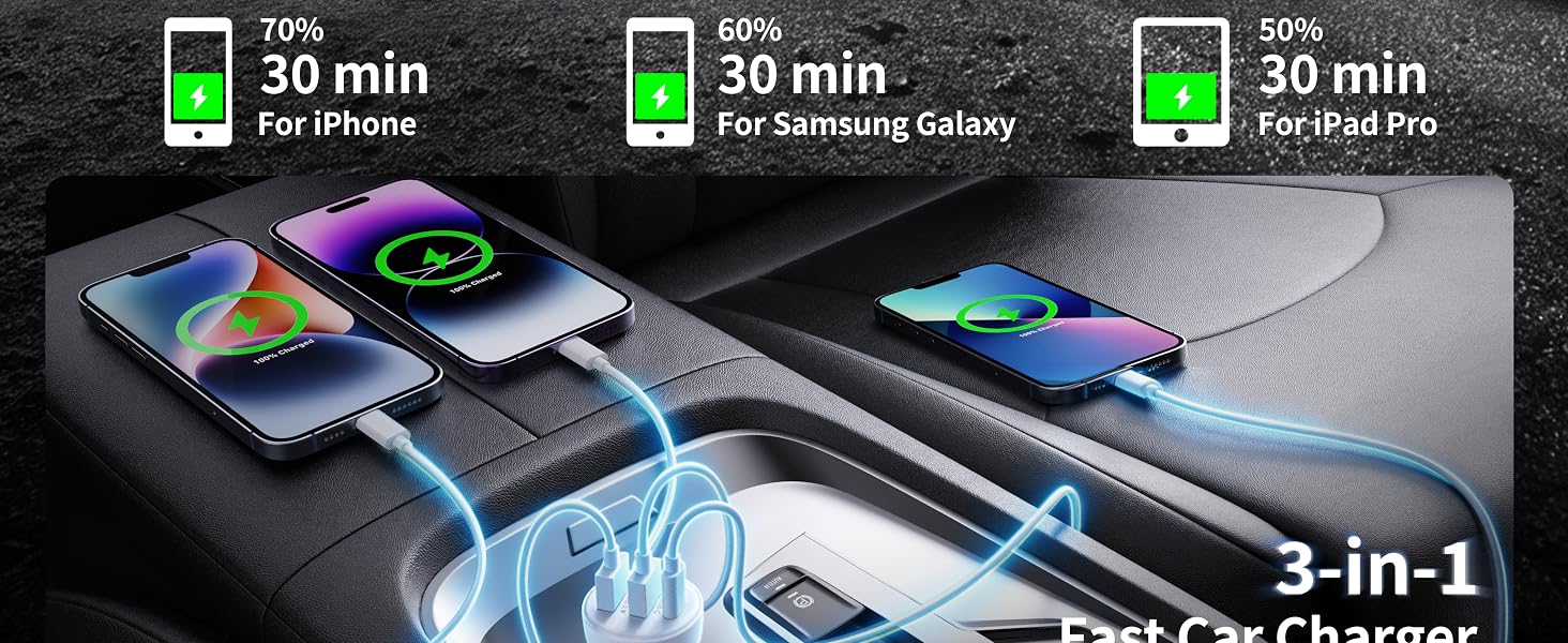 3-Port Car Charger