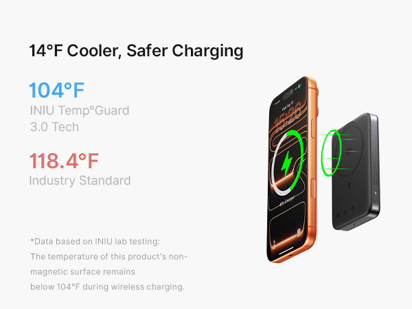 portable charger