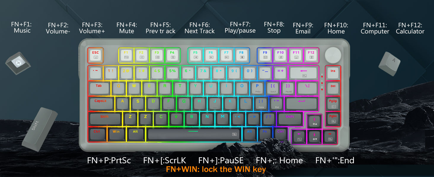 shortcuts