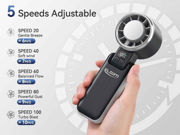 powerful handheld fan