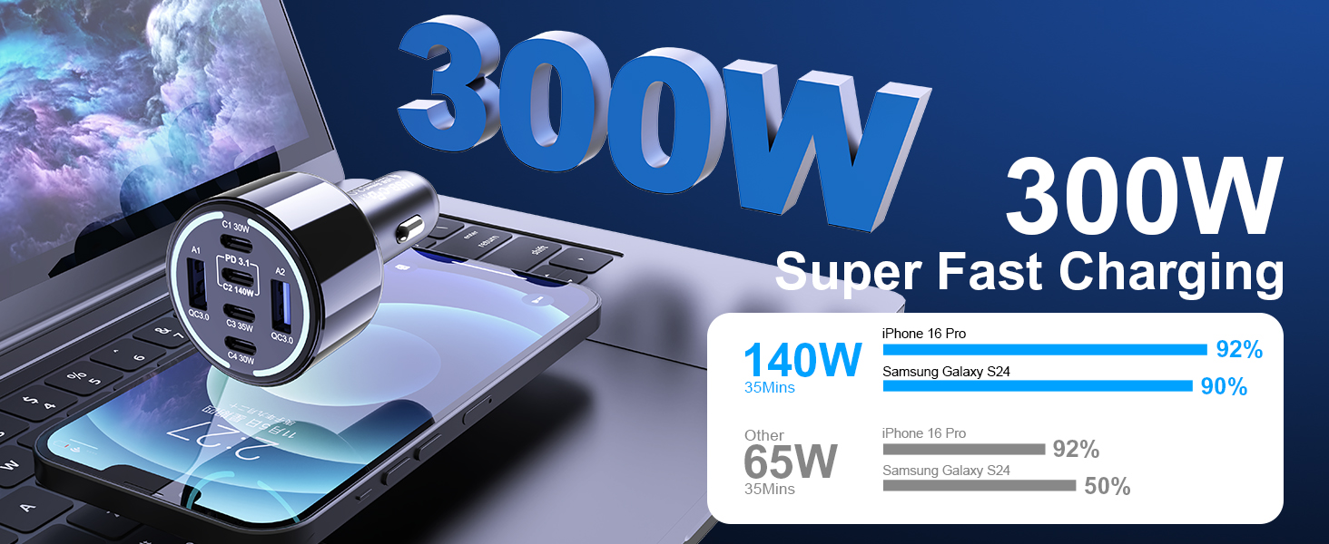 300W High Power