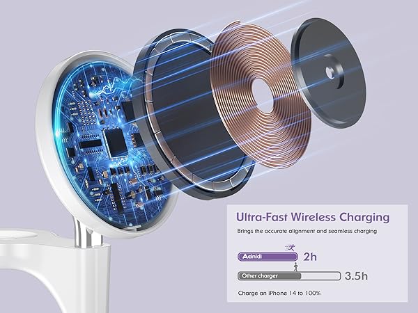 magsafe charger stand 3 in 1 charging station apple wireless multiple devices iphone watch airpods