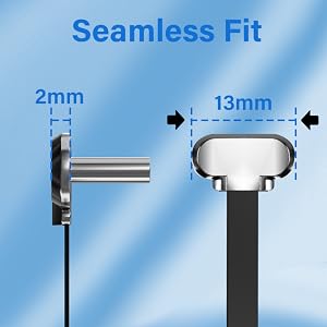 Seamless Fit