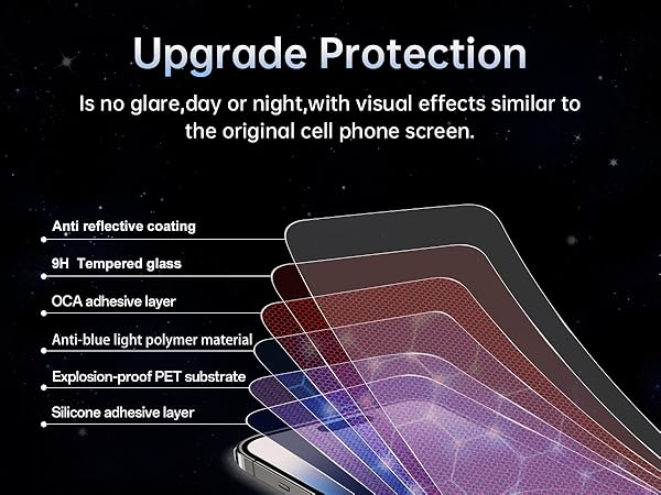 iPhone 17 Pro Max Screen Protector A+03M