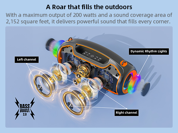 Text reads 'A Bass that fills the outdoors'. Technical diagram showing speaker components including rhythm lights, bass drivers, and high channel elements with gold-colored internal parts.