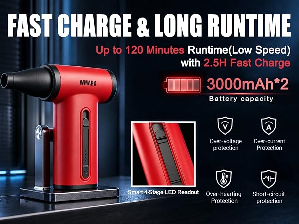 Charging and Battery Life