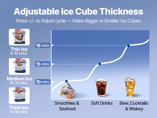 ice machine commercial