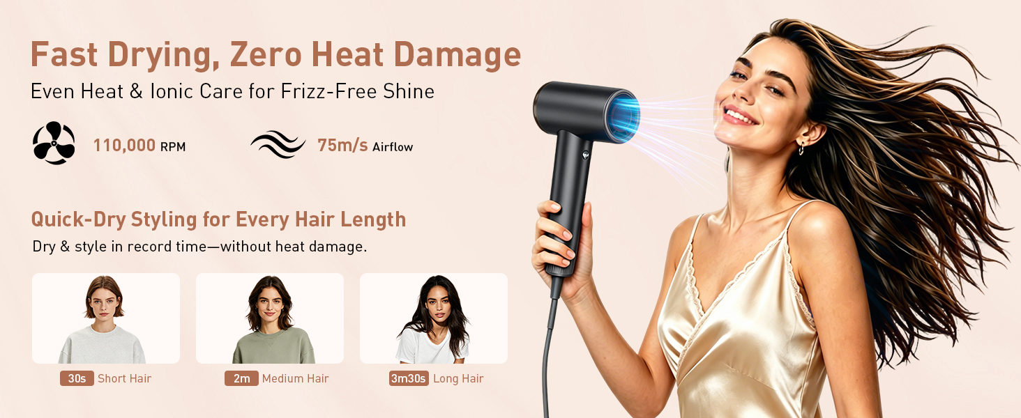 Fast Drying, Zero Heat Damage