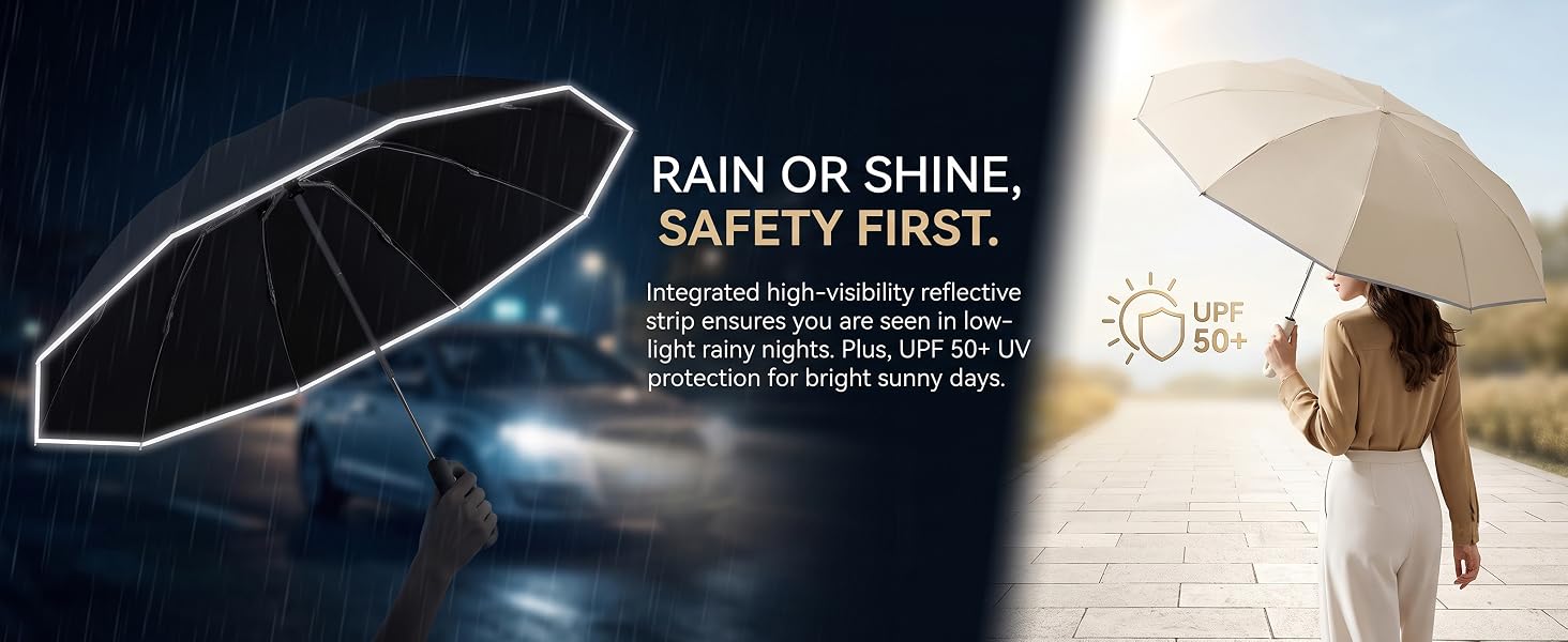 creative ring buckle windproof reinforced umbrella