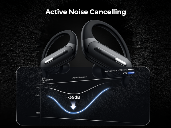 anc earbuds