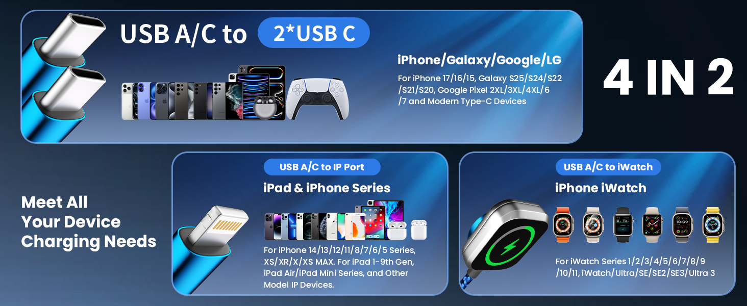 4 IN 2 Meet All Your Device Charging Needs