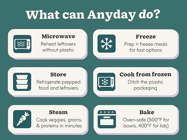 Anyday Microwave Cookware microwave, freeze, store, cook from frozen, steam and bake