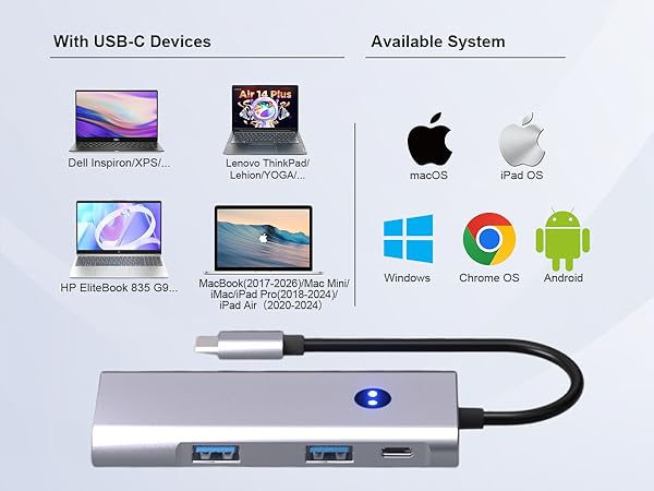 usb c adapter multiport usb c hub for laptop usb c hub 4k 60hz