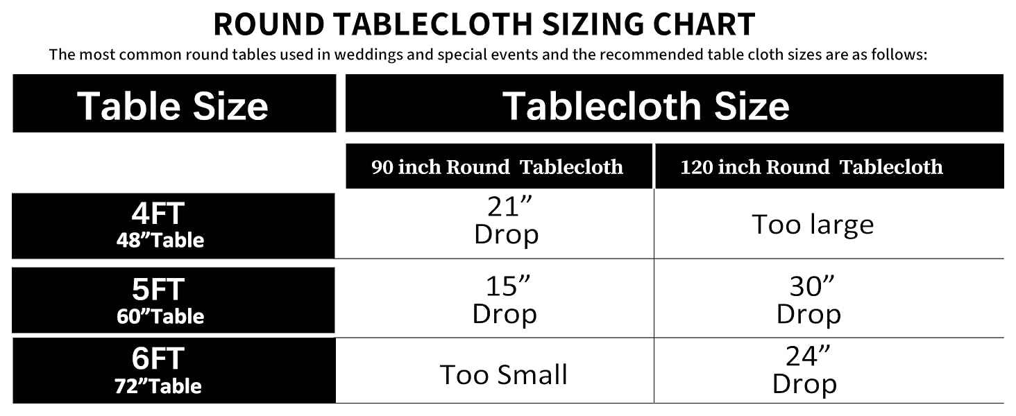 round tablecloth black size chart