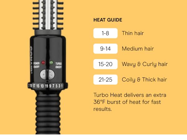 Heat Guide