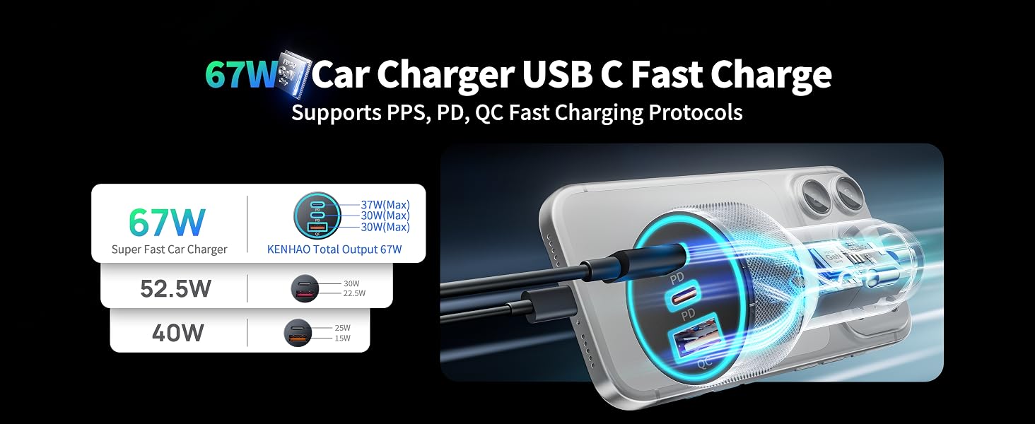 cigarette lighter usb charger