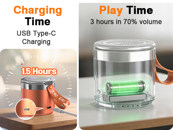 Charging and Play Time