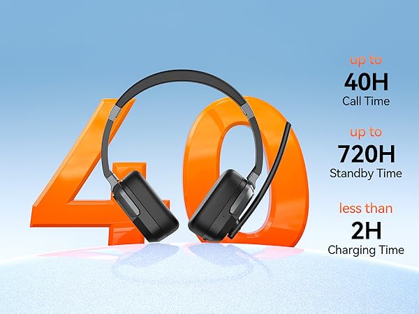 Ultra-Long Battery Life & Fast Charging