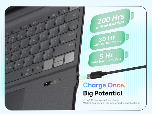 eip magnetix keyboad for iPad 7/8/9 10.2 inch