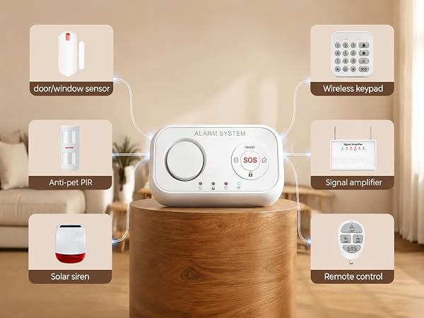 home security systems,security system,door alarm,alarm system for home security,