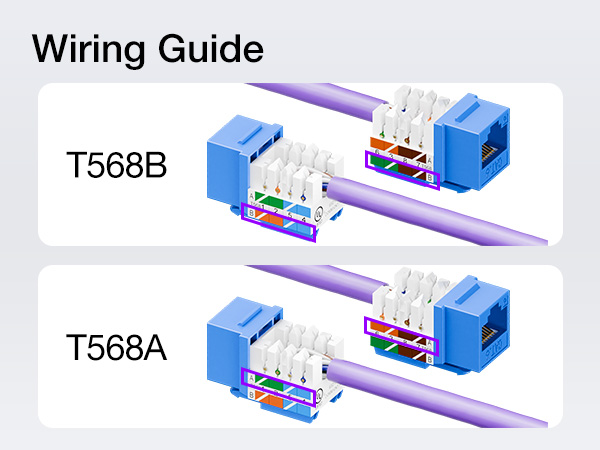 cat6 keystone jack with color guide T568A and T568B