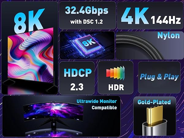 usb c to hdmi