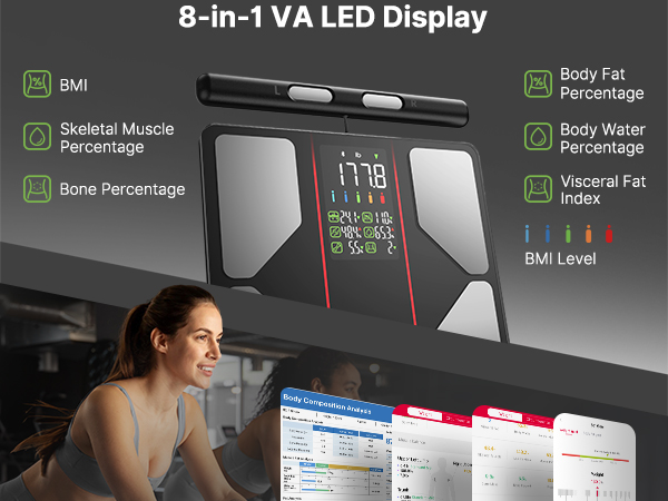 8-in-1 VA LED Display