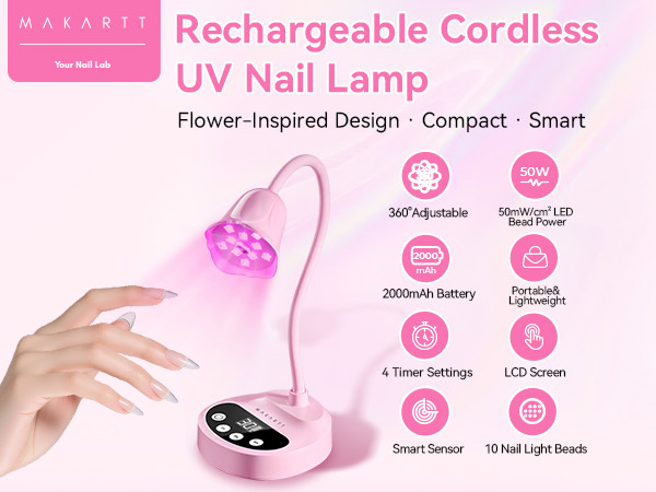 uv curing light