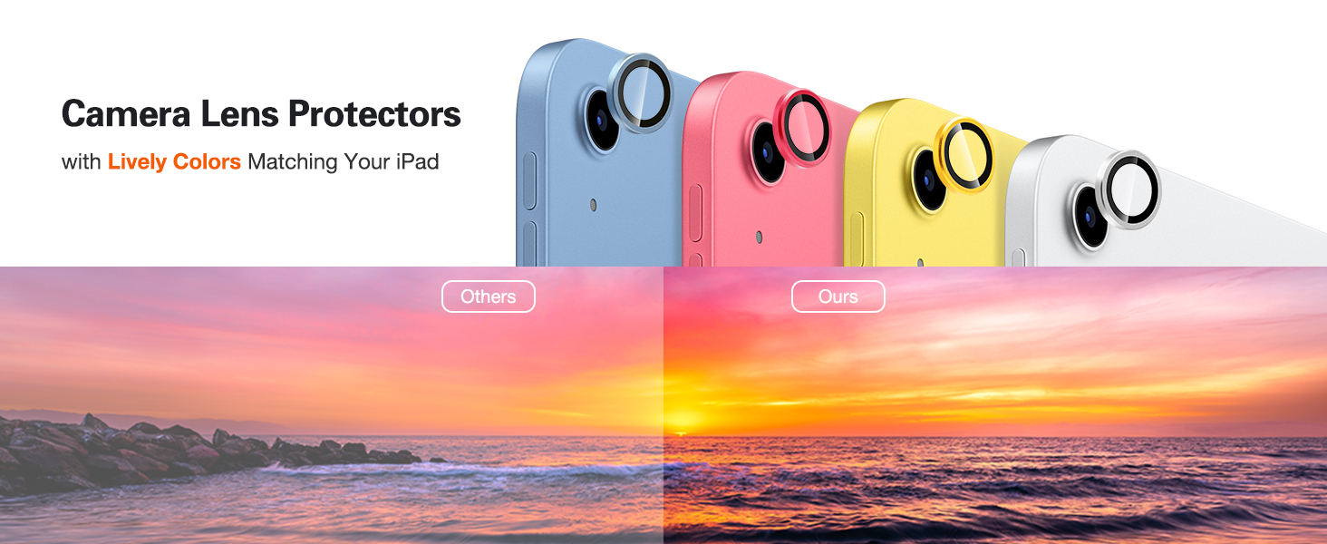 including camera lens protectors matching ipad color