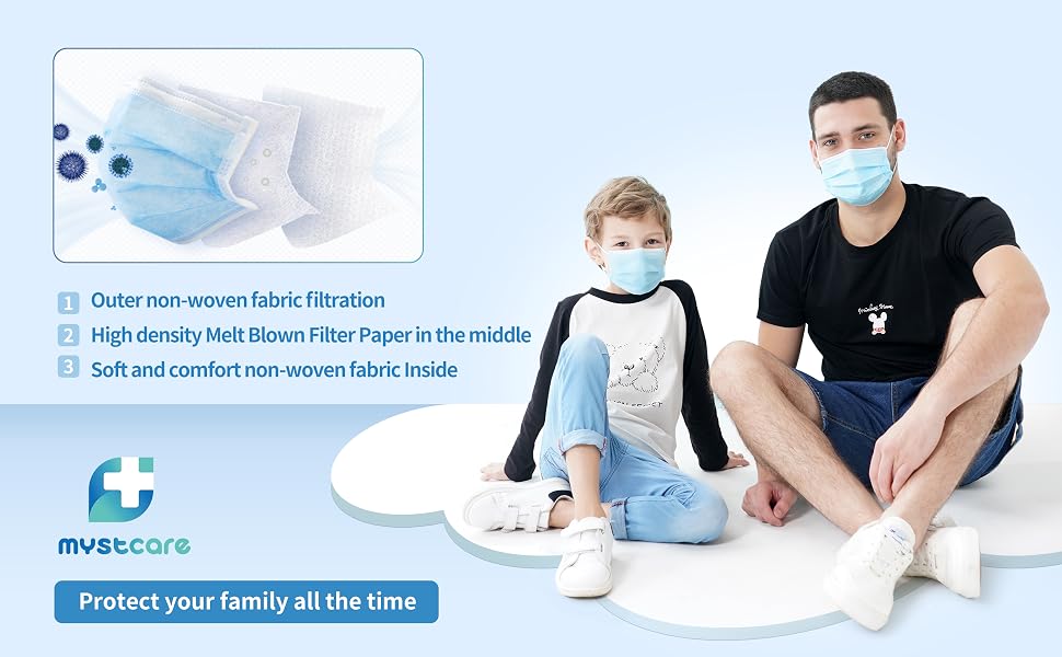 disposable face masks