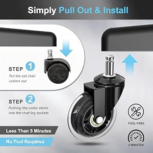 pull&install