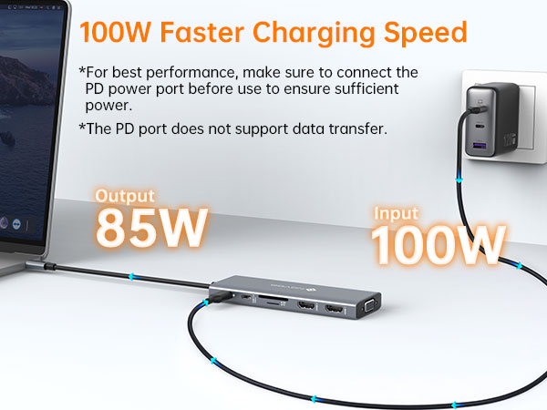 USB C Docking Station