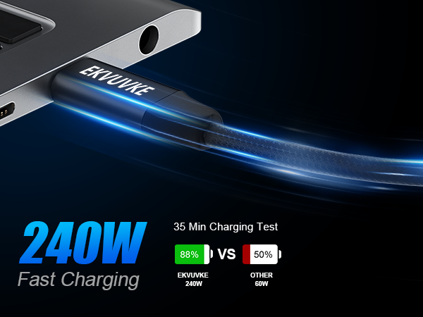 usbc to usbc data transfer cable