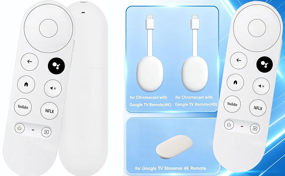 Voice Remote Control for Google Chromecast TV 4K