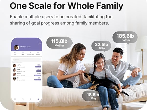scale for body weight smart scale