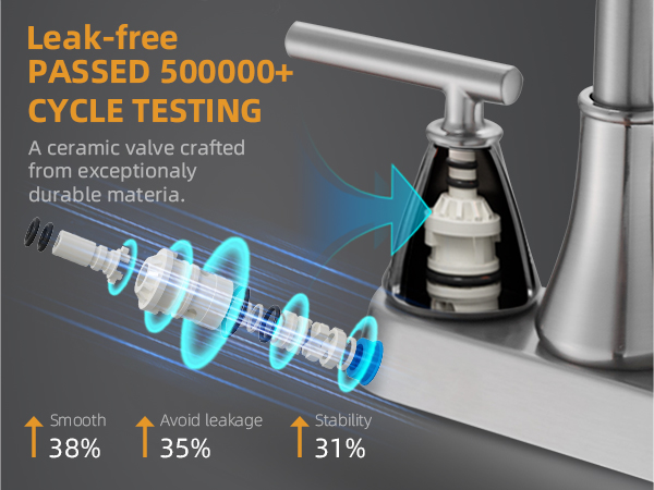 Bathroom Sink Faucet
