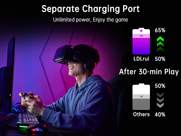 Separate charging Port