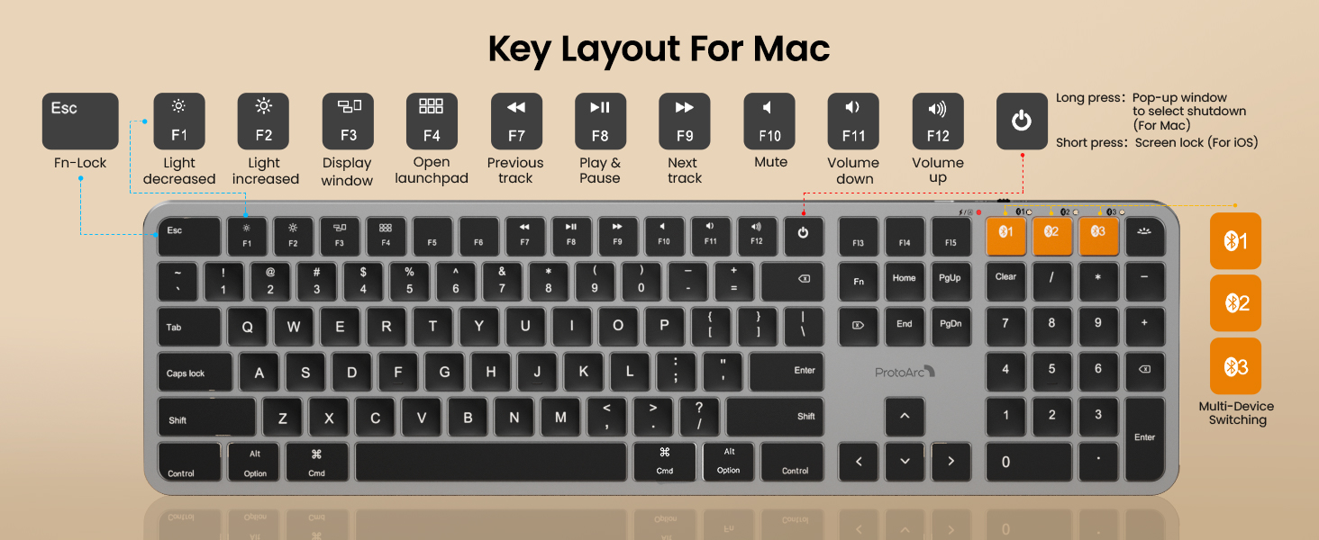 wireless keyboard mac