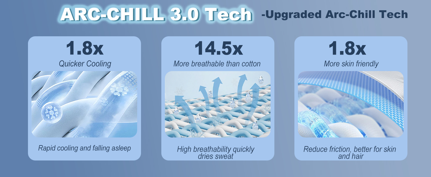 Arc-Chill Cooling Pillow Cases