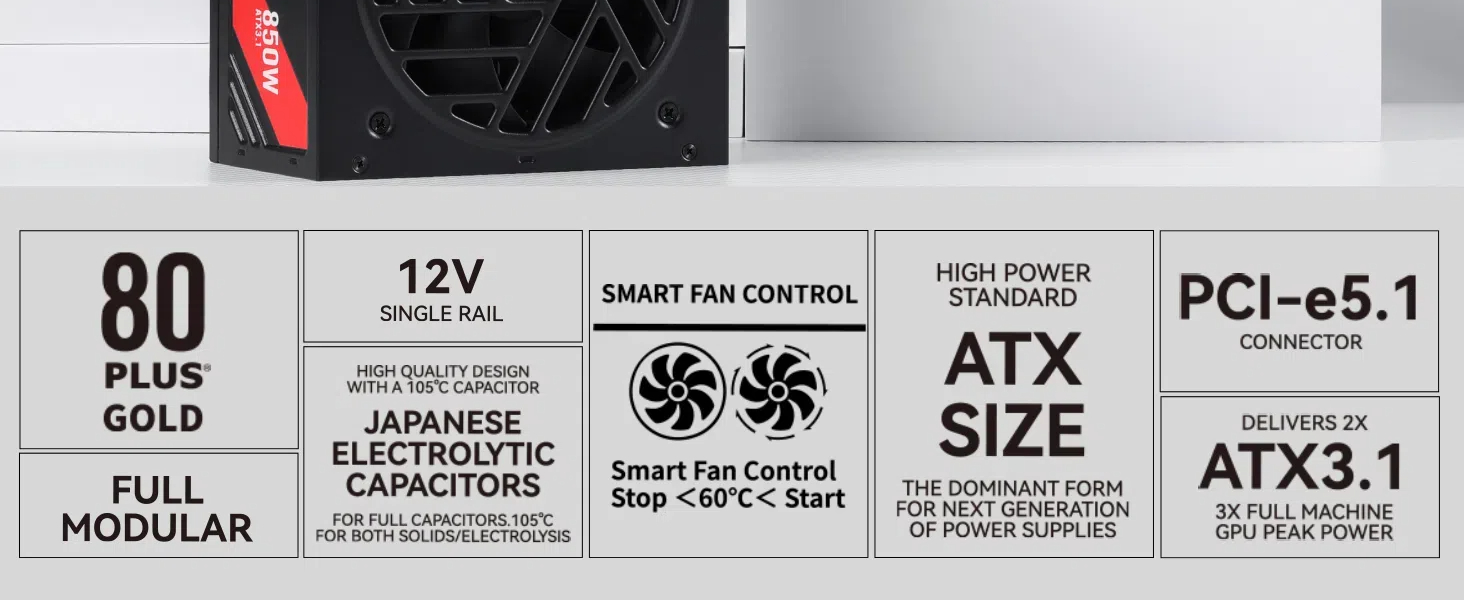 PSU 850