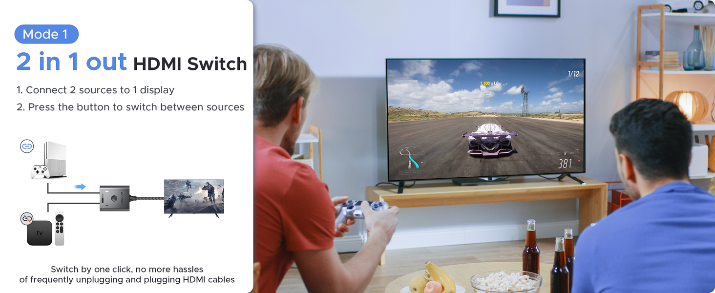 Mode one 2 in 1 out HDMI Switch