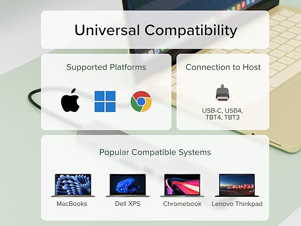 Docking station connects to laptop, showing universal compatibility icons