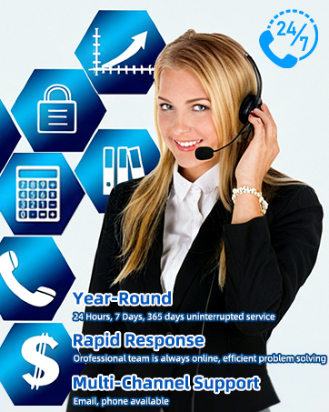 Online Support